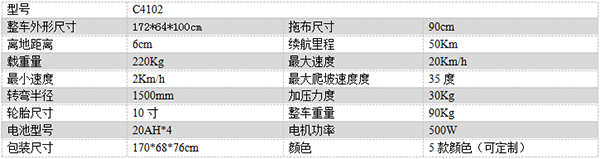 电动改则尘推车C4102